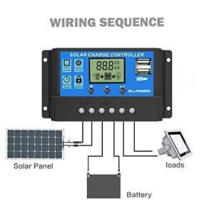 Solar Charger Control