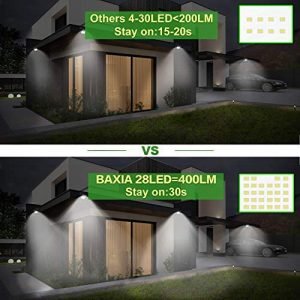 Solar Lights for Outdoors
